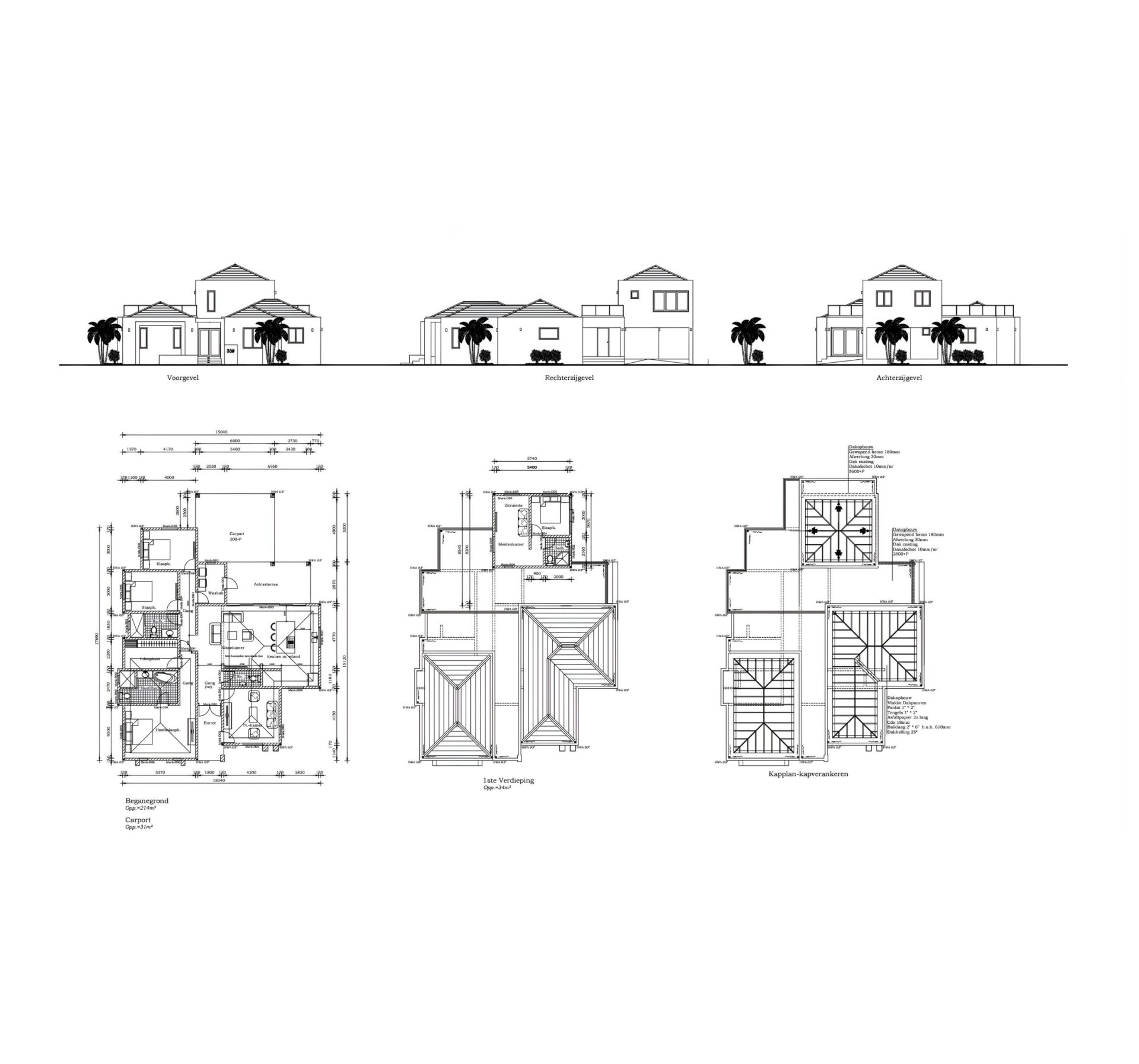 Property in Harmonie